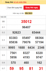 Dự Đoán XSMB 6/11/2025